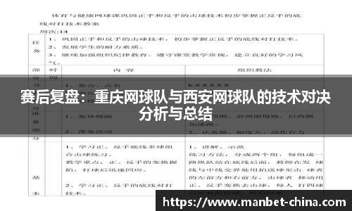 赛后复盘：重庆网球队与西安网球队的技术对决分析与总结